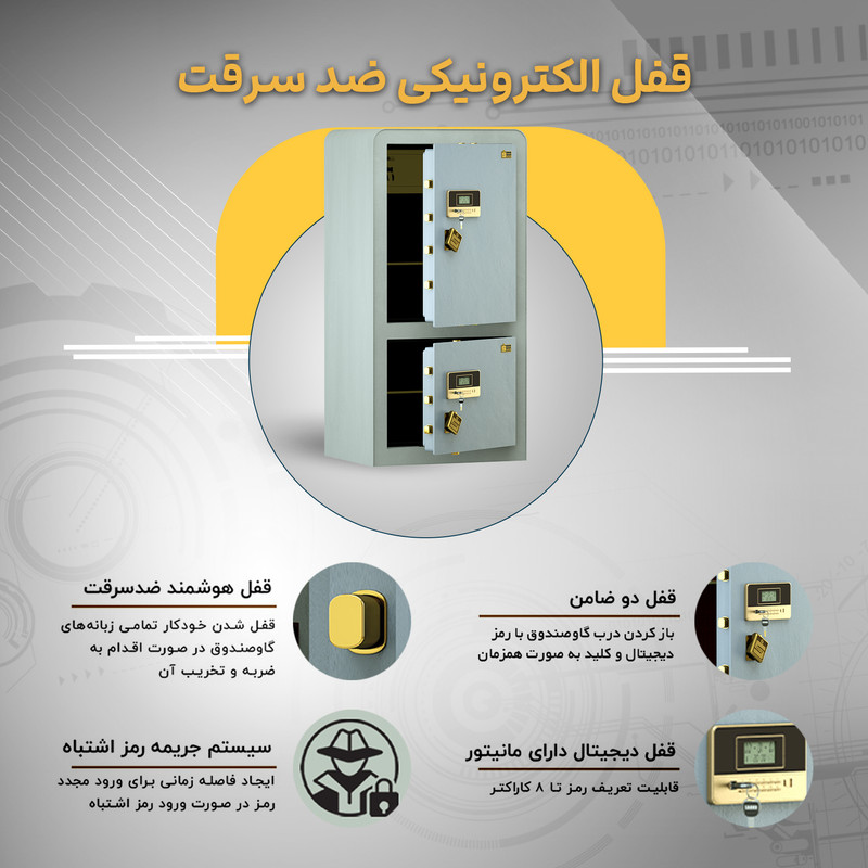 گاوصندوق الکترونیکی سدید مدل 1200D LE