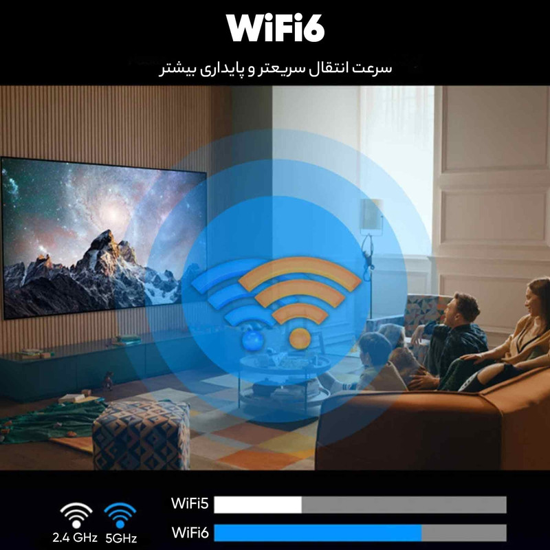 اندروید باکس ایکس‌88 مدل Pro 13