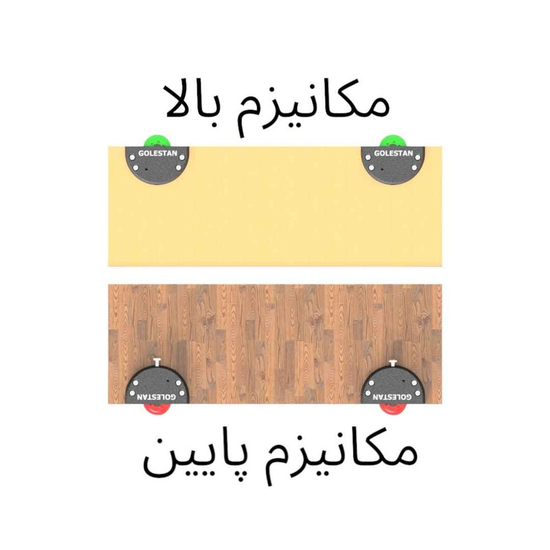 قرقره در کشویی گلستان مدل 40kg بسته 8عددی