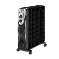 شوفاژ برقی ایوولی مدل EVOH-15FB