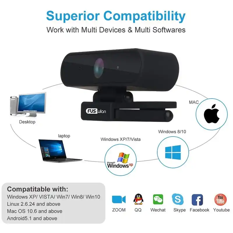 وب کم فوس لان مدل Live Streaming