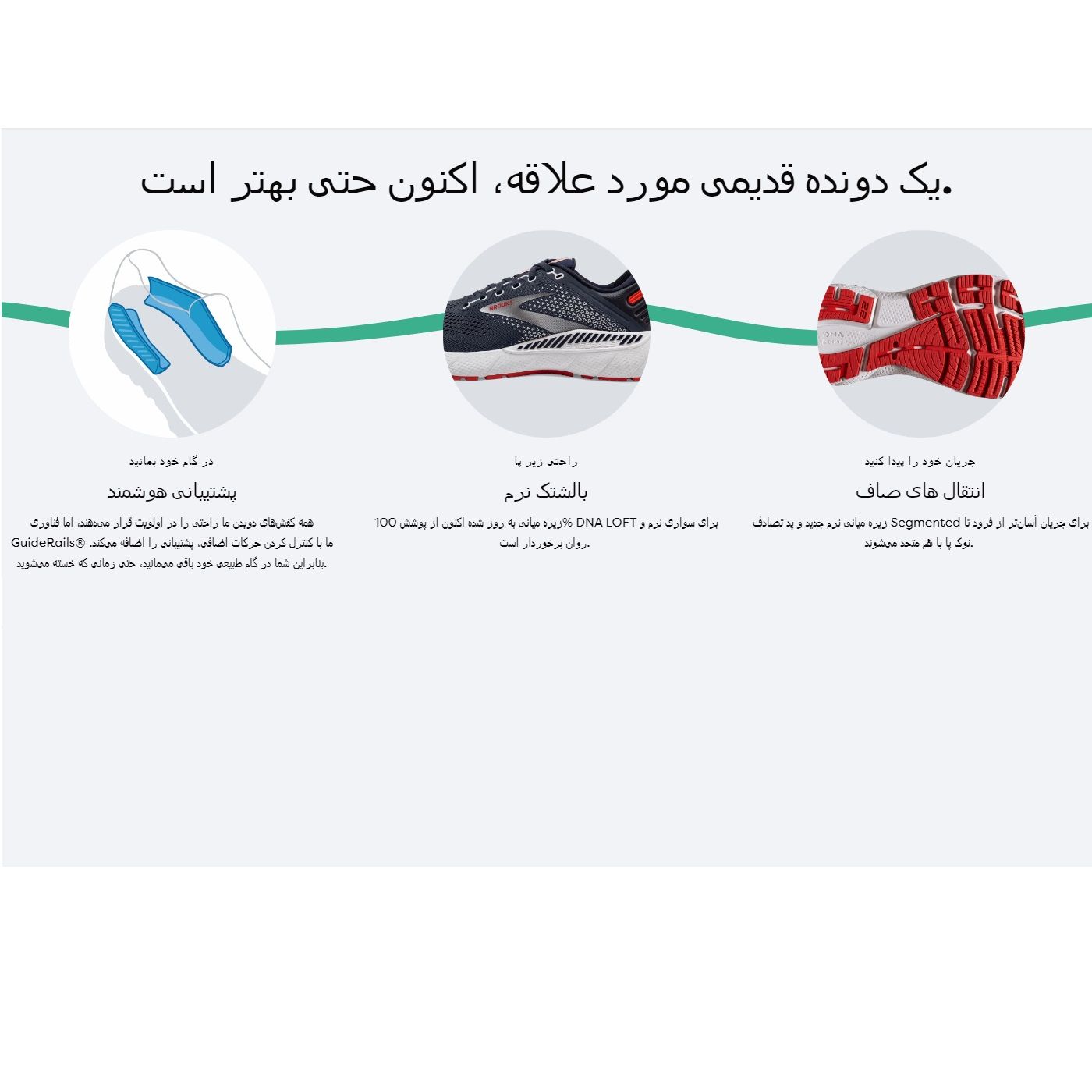کفش مخصوص پیاده روی پسرانه بروکس مدل GTS 22 -  - 15