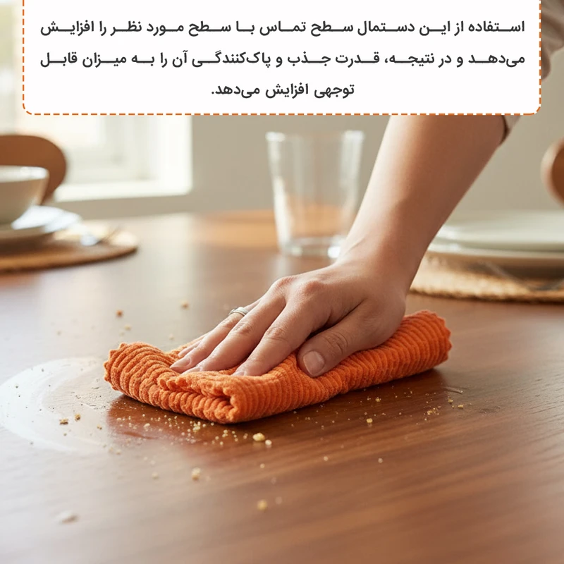 عکس شماره 3 : دستمال نظافت خانه و آشپزخانه حوله-ای، میکروفایبر دکین مدل cleaning wipes بسته 6 عددی