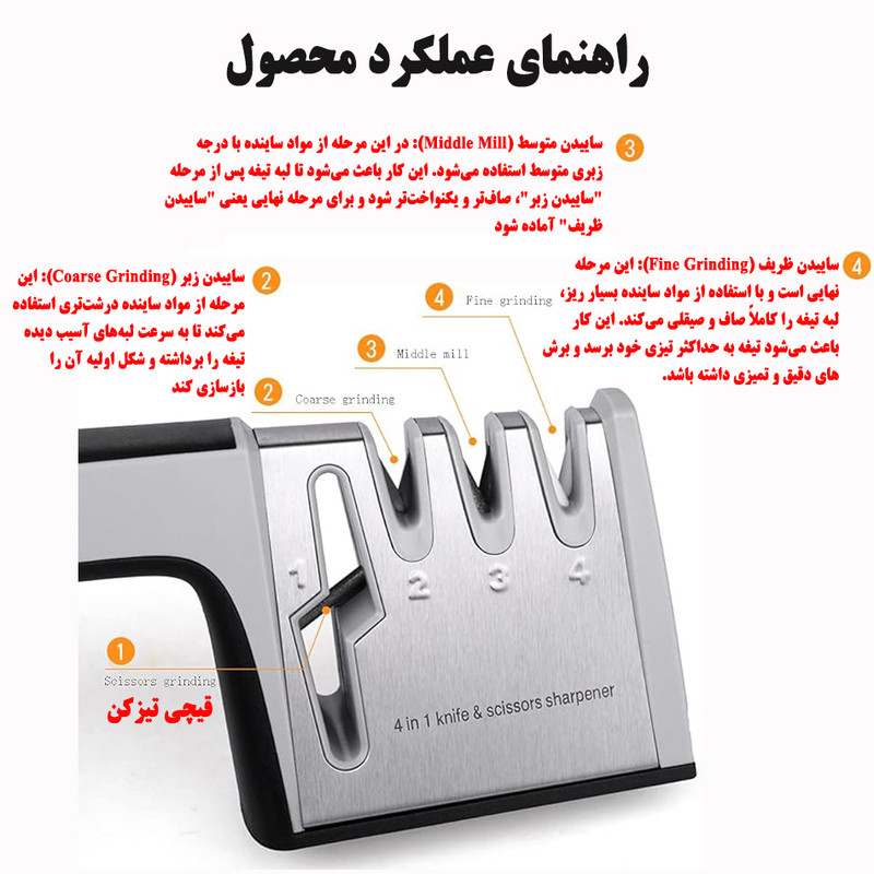 چاقو تیز کن مدل 1924
