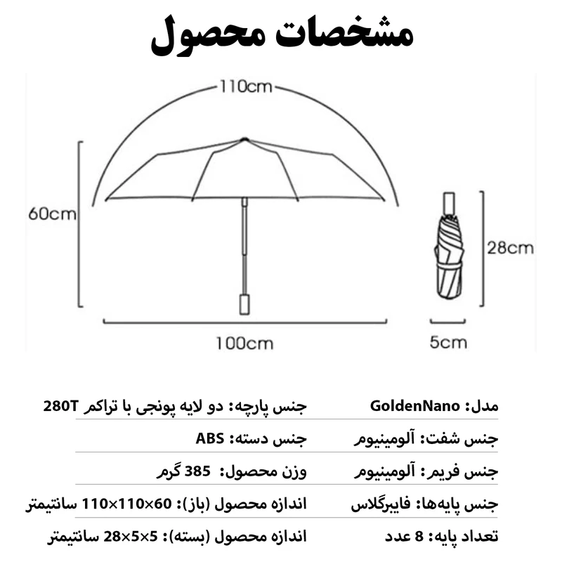 عکس شماره 13 : چتر 8 پره گلد ایر مدل نانو آبگریز طرح spring قطر 100 سانتی-متر