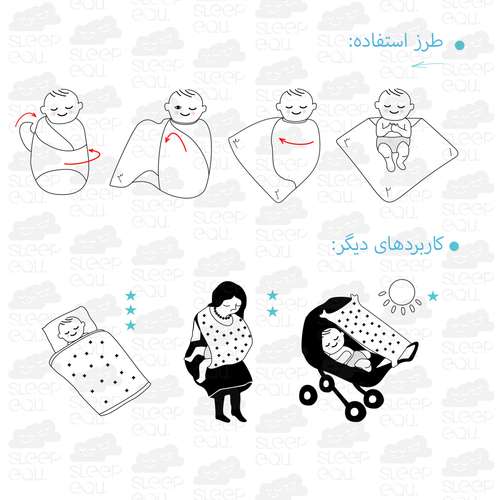 قنداق نوزادی اسلیپ ایکو مدل Swaddle کد SWBLN به همراه هدبند