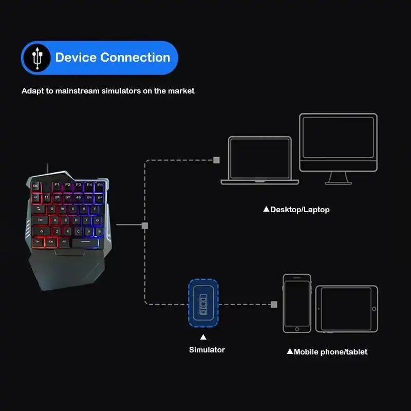کیبورد مخصوص بازی مدل 198i-G7