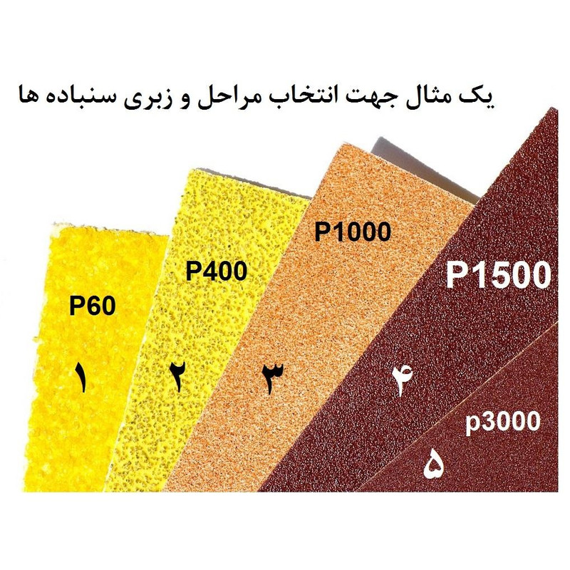 ورق سنباده اسمیردکس مدل P60 SIC بسته 5 عددی
