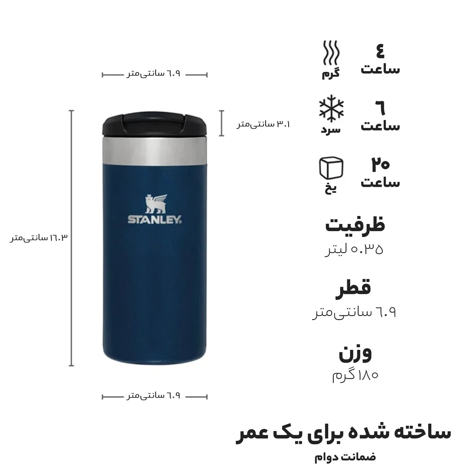 تراول ماگ استنلی مدل The Aerolight Transit گنجایش 0.35 لیتر -  - 23
