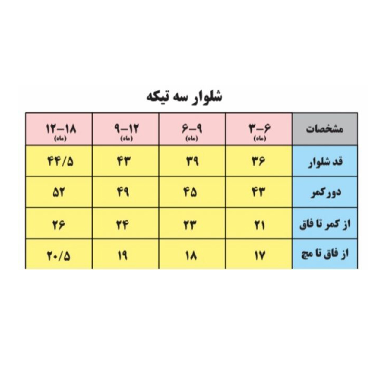 ست بادی و شلوار نوزادی باولی مدل هلیکوپتر -  - 5