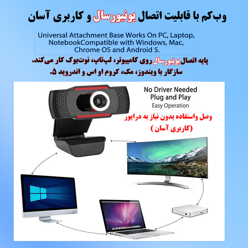وب‌کم اچ اکس اس جی مدل S80/1080P