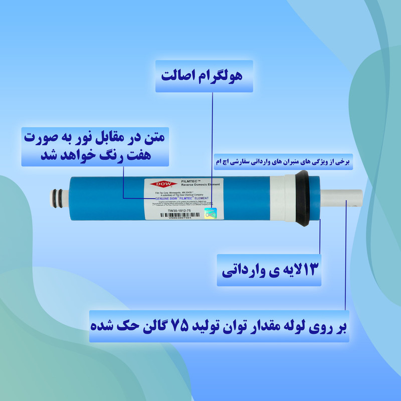 فیلتر دستگاه تصفیه آب لابستر مدل New Economi 010 مجموعه 9 عددی