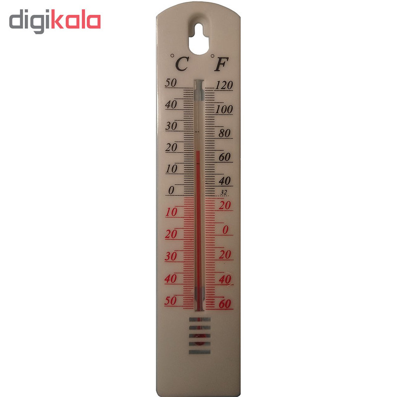 دماسنج مدل CF 15 دماسنج مدل CF 15