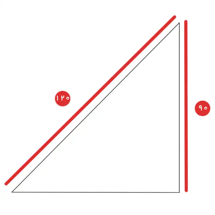 مقنعه مدل 90