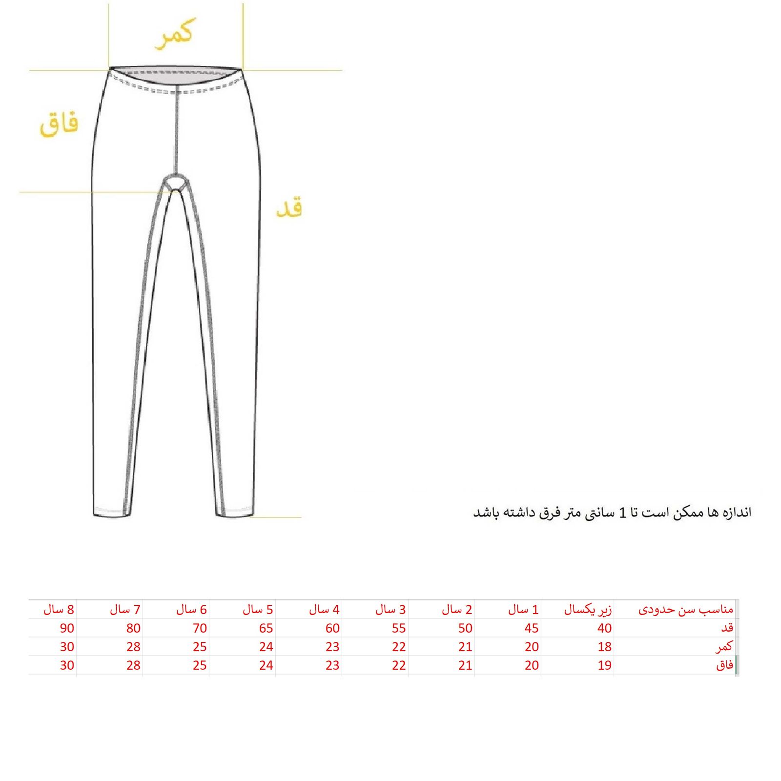 شلوار نوزادی مدل خرگوشی کد 19L -  - 3