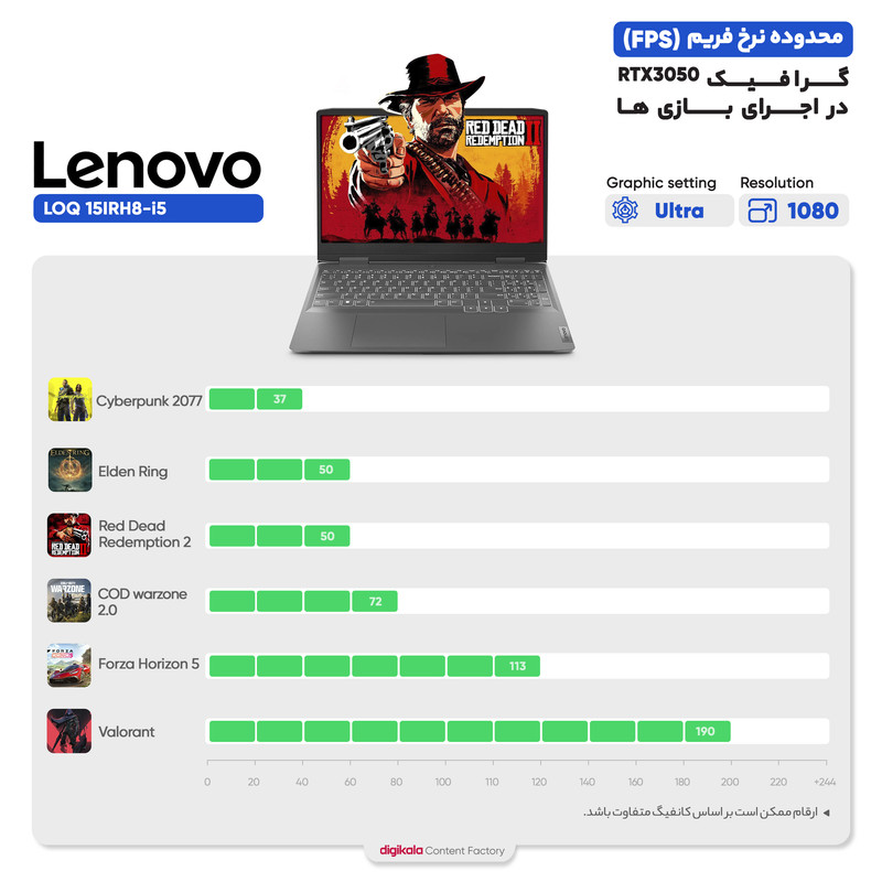 لپ تاپ 15.6 اینچی لنوو مدل LOQ 15IRH8-i5 8GB 1SSD RTX3050 W 3 در وبزینر لپ تاپ 15.6 اینچی لنوو مدل LOQ 15IRH8-i5 13420H 8GB 1SSD RTX3050 W