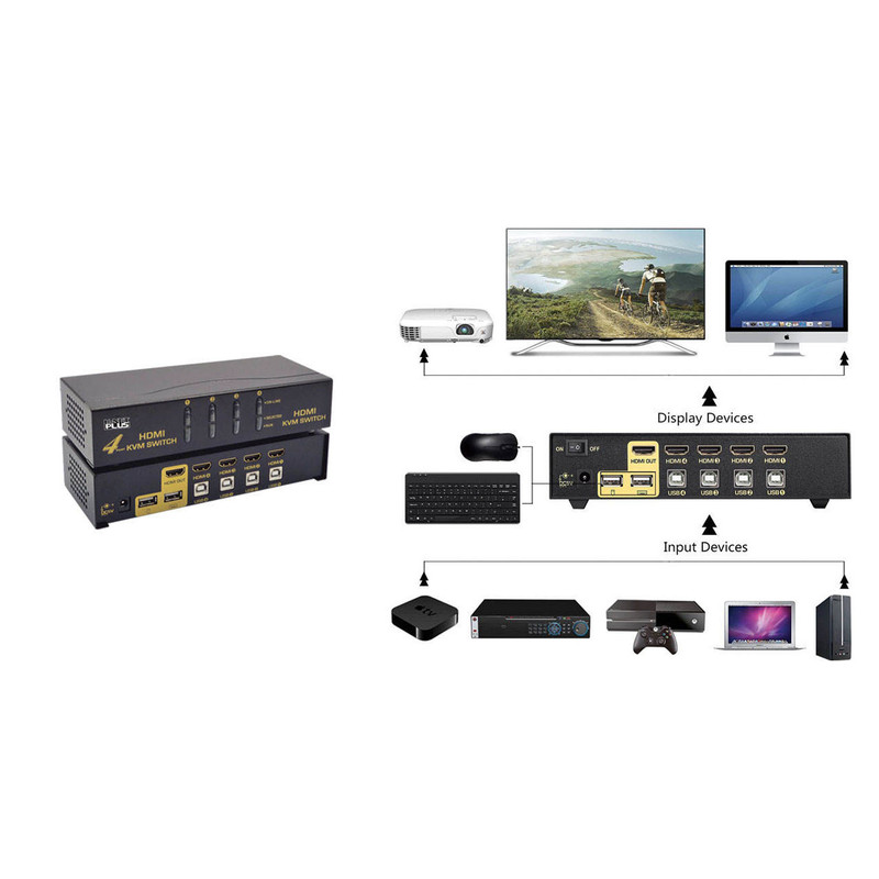 سوییچ 4 پورت HDMI KVM کی نت پلاس مدل KP-H624 1
