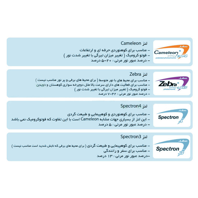 عینک ورزشی جولبو مدل Shield M کد J5445012