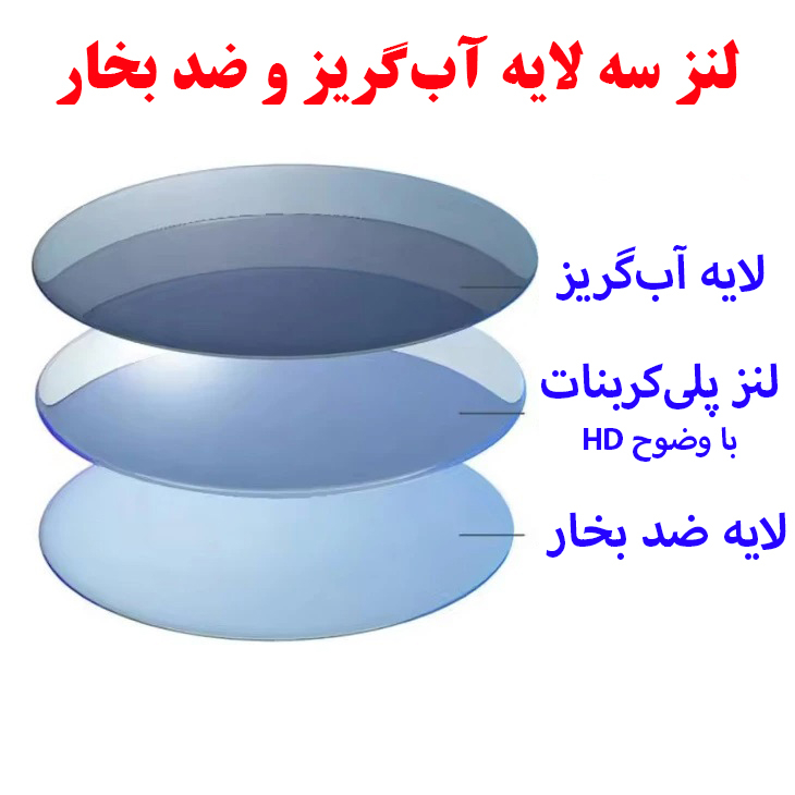 عینک شنا بچگانه هایزید مدل 481 طرح سگ