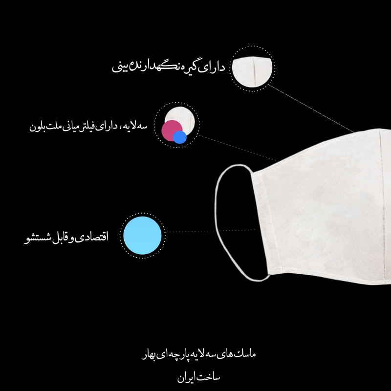 ماسک تزیینی کد 005