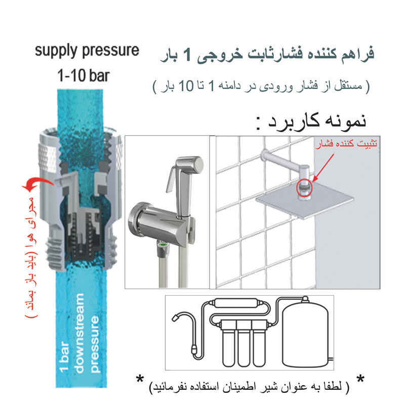 فشار شکن آب نئوپرل مدل 01