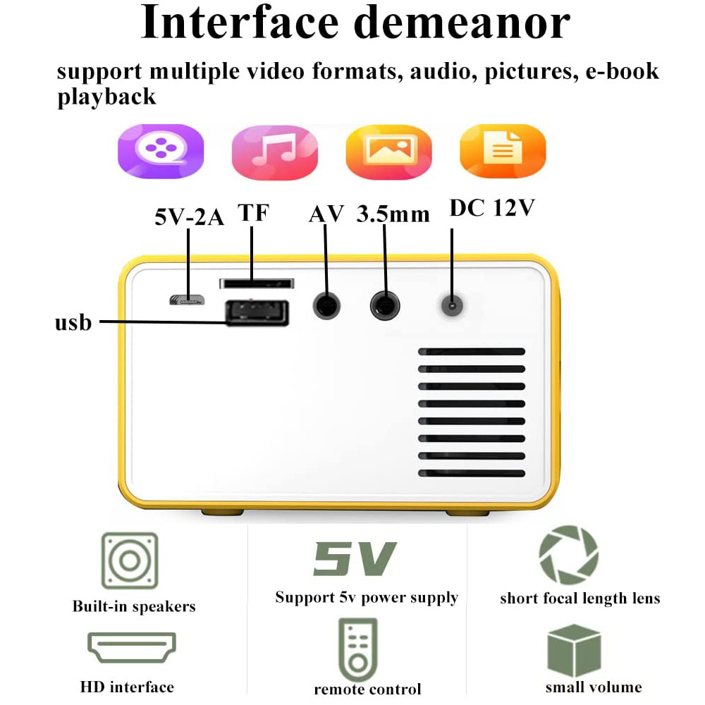 مینی ویدئو پروژکتور مدل 1111