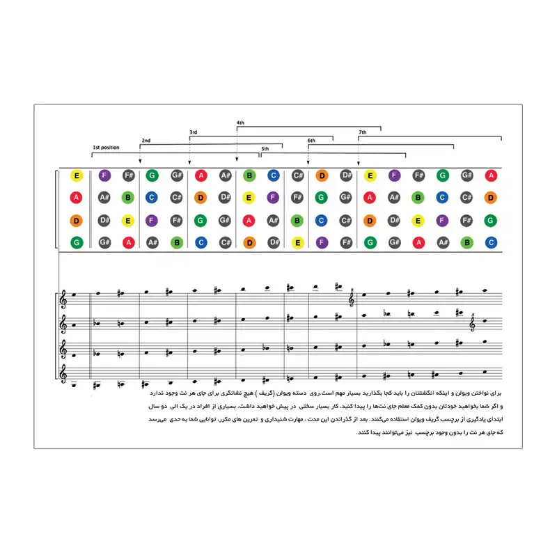 برچسب نت ویولن مدل هارمونی کد 4.4