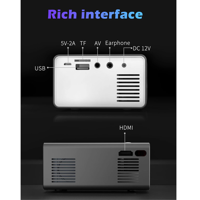 مینی ویدئو پروژکتور مدل 1112 مینی ویدئو پروژکتور مدل 1112