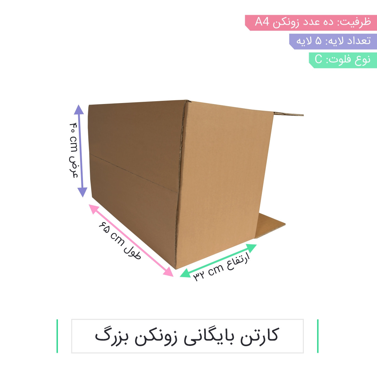 جعبه بسته بندی مدل CS-B01-12 بسته 10 عددی