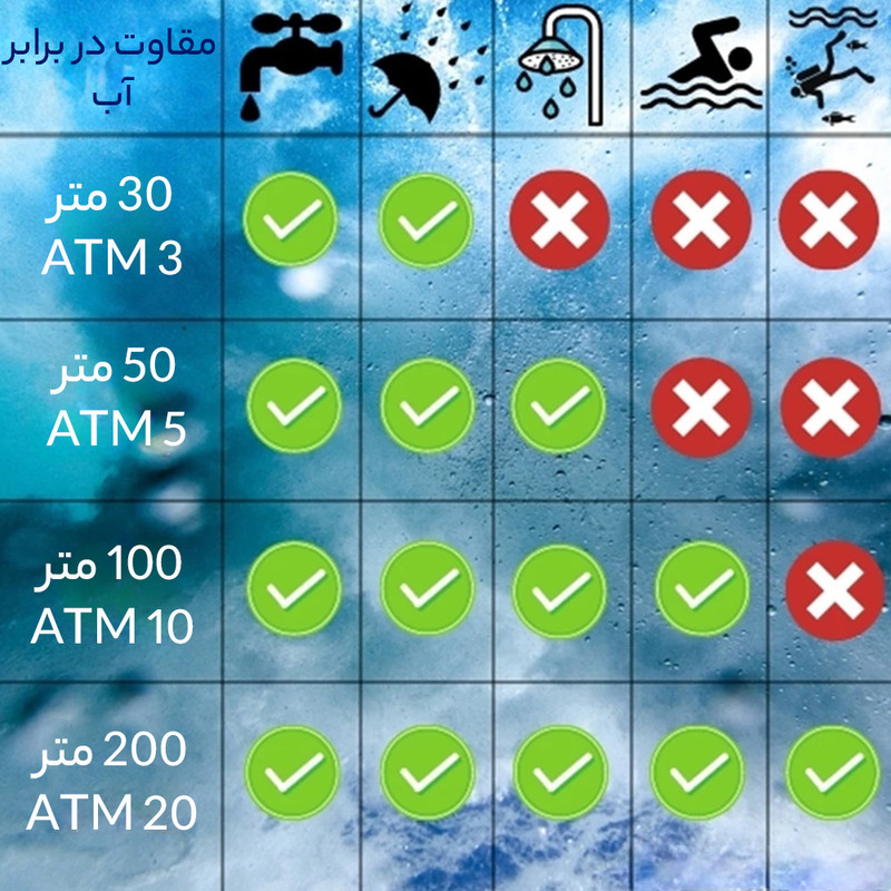 ساعت مچی دیجیتال کیو اند کیو مدل M207J002Y