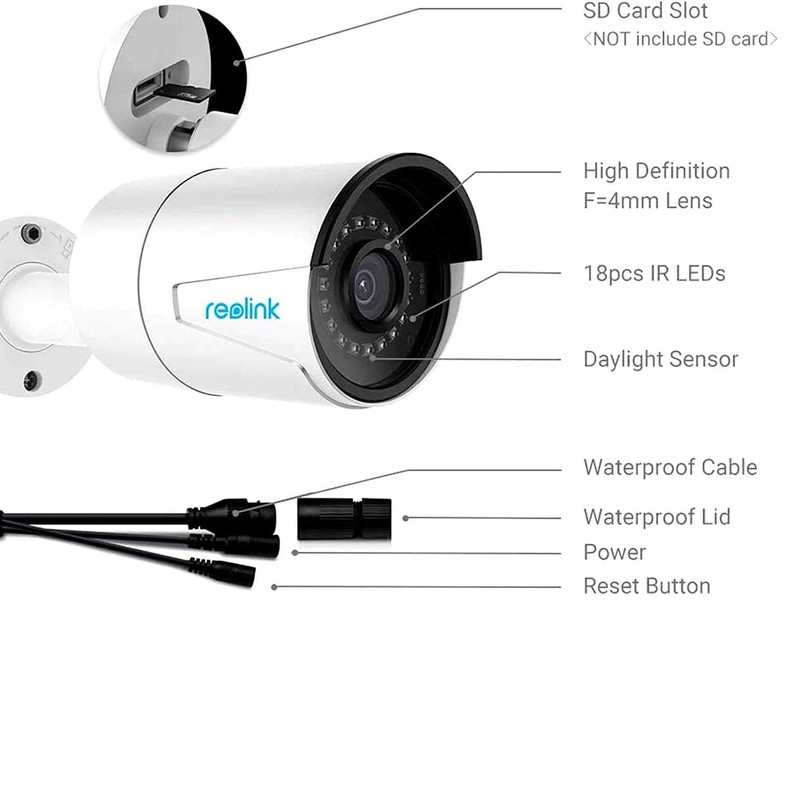 دوربین مداربسته تحت شبکه ریولینک مدل B400