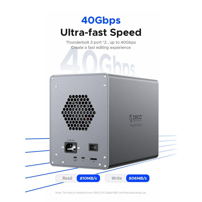 باکس5 سینی هارد  اوریکو مدل 9858T3
