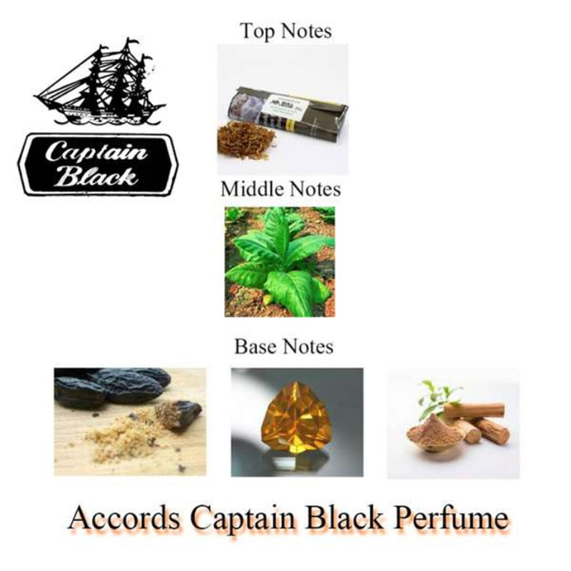 ادو پرفیوم مردانه فراگرنس پرشیا 116 مدل Captain   BLaK حجم 100 میلی لیتر