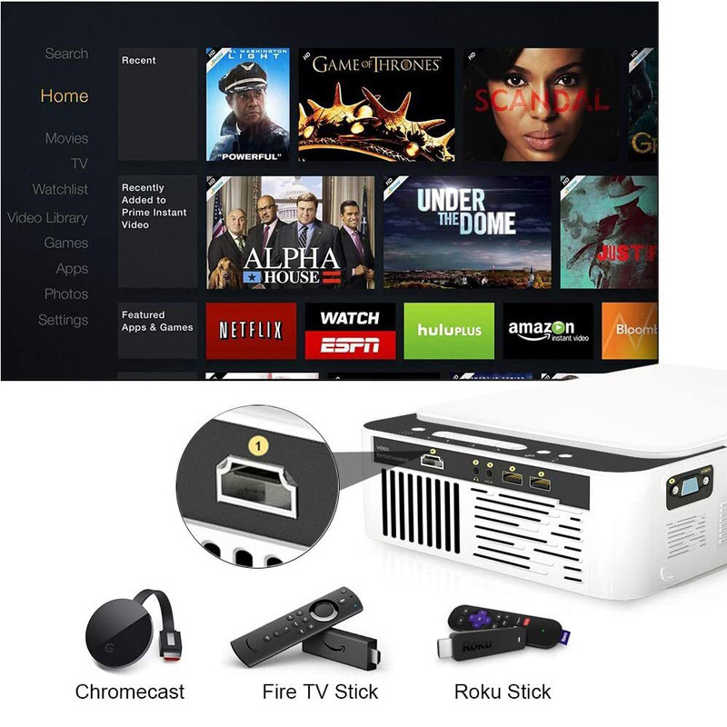 ویدئو پروژکتور بورگو مدل T6