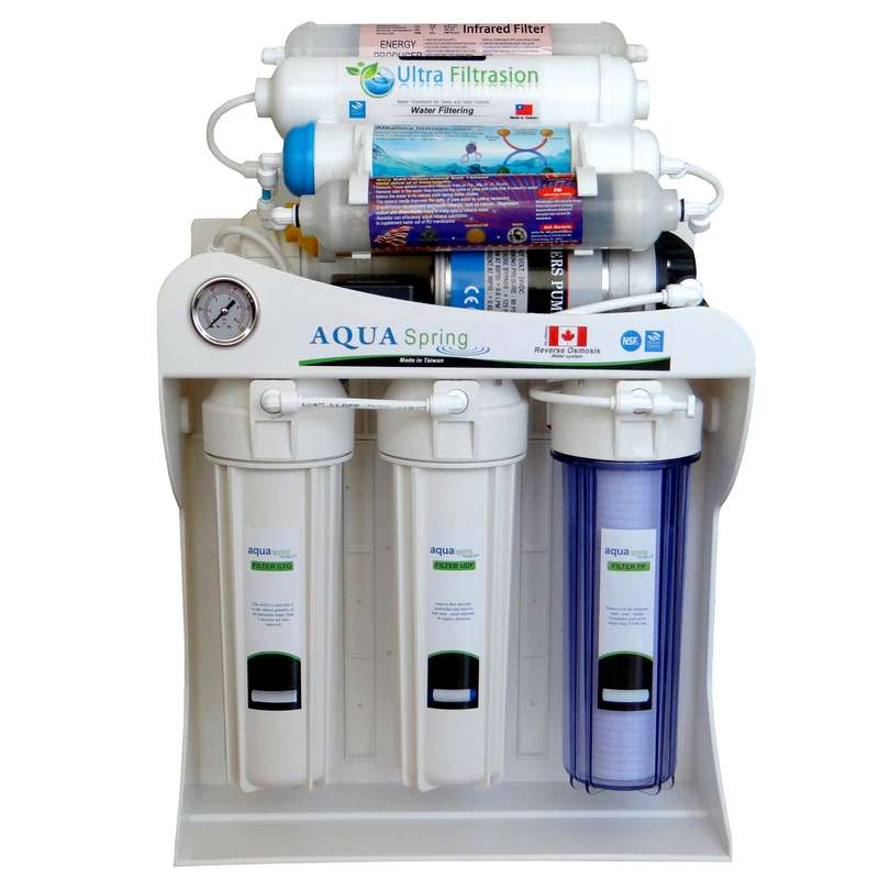 دستگاه تصفیه کننده آب آکوآ اسپرینگ مدل UF - SF4150 دستگاه تصفیه کننده آب آکوآ اسپرینگ مدل UF - SF4150