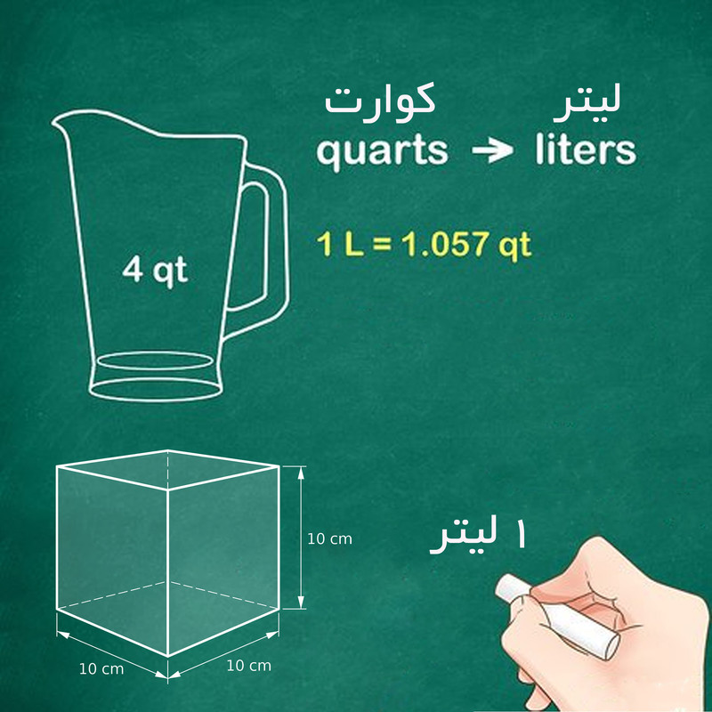 خاک برگ سبزآفرین مدل sbl-10e حجم 10 لیتر