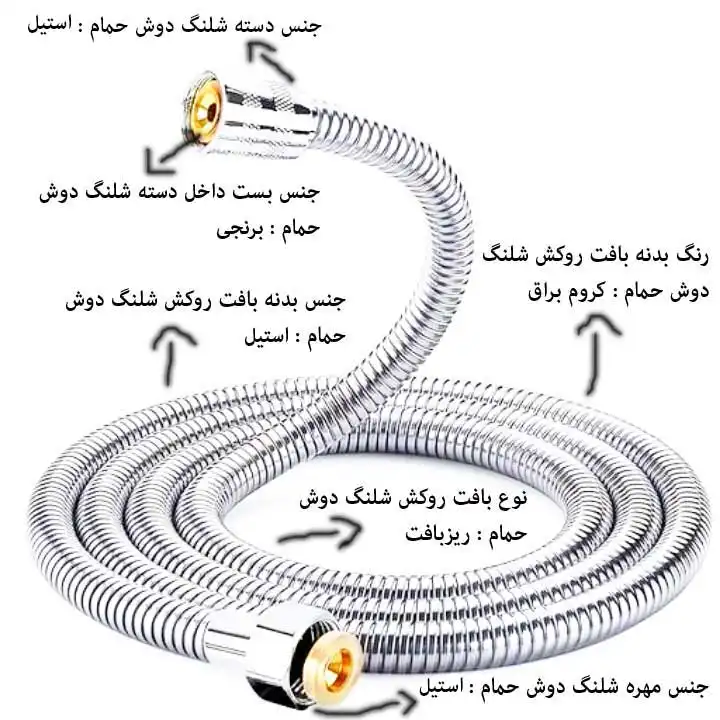 شلنگ دوش حمام مدل ریزبافت steel