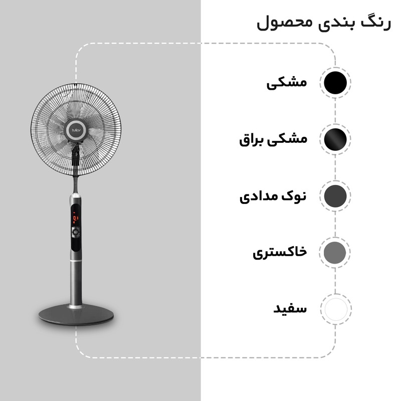 پنکه تولیپس مدل SF-405R