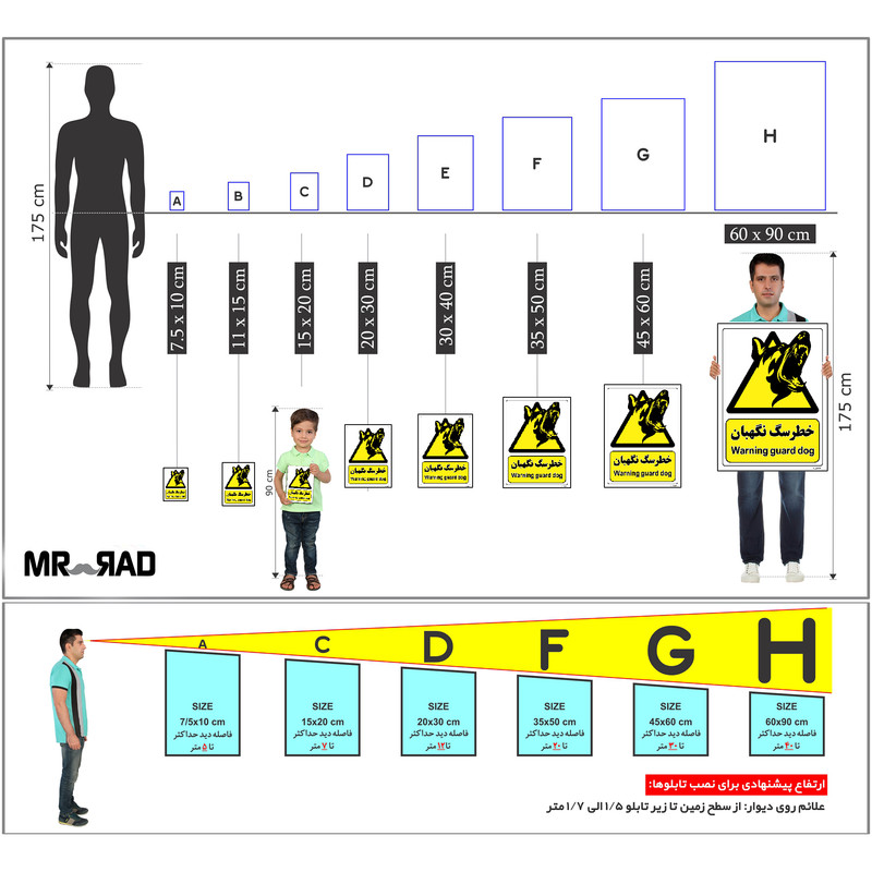 برچسب ایمنی مستر راد طرح خطر سگ نگهبان مدل HSE-OSHA-093 برچسب ایمنی مستر راد طرح خطر سگ نگهبان مدل HSE-OSHA-093