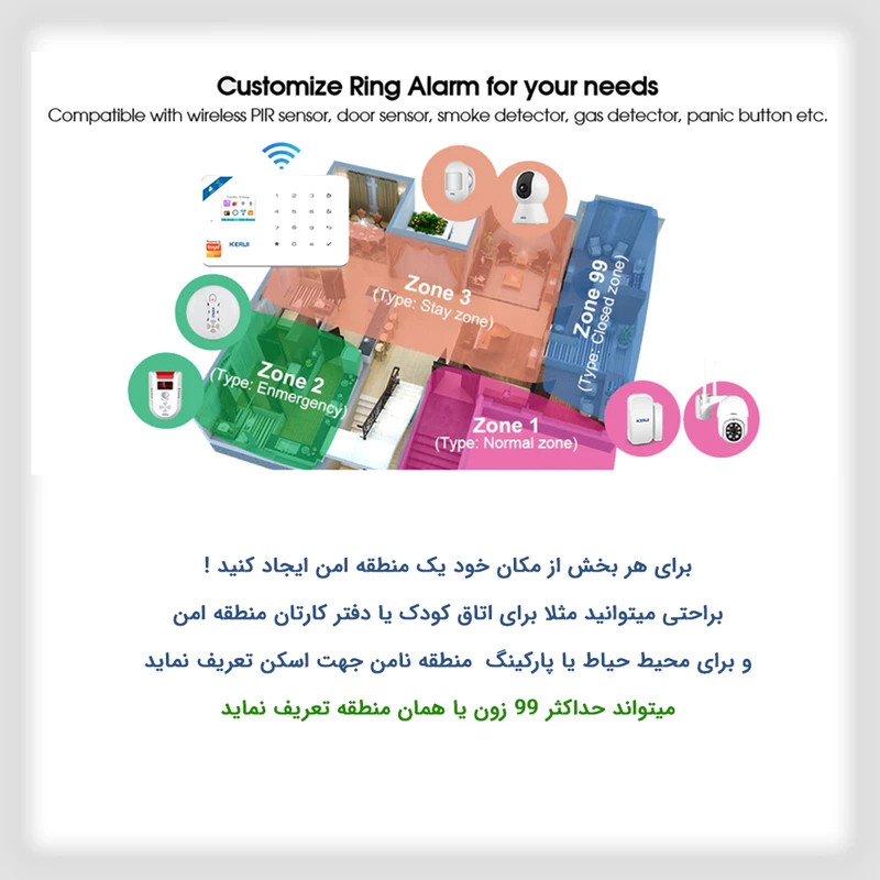 دزدگیر سیم کارتی اماکن کروی مدل W181 فاقد آژیر