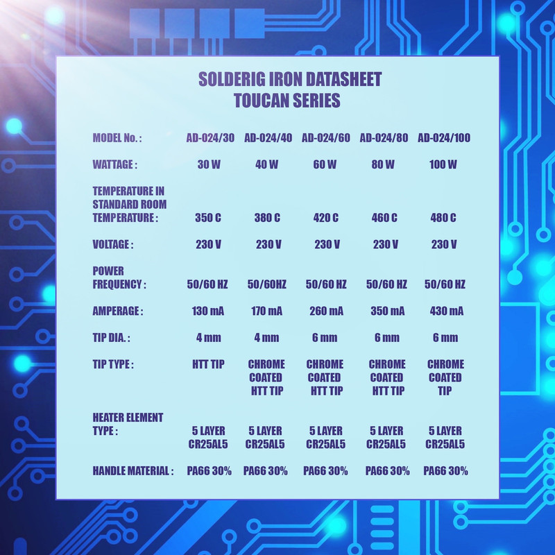 هویه 40 وات توکان مدل AD-024/40 هویه 40 وات توکان مدل AD-024/40