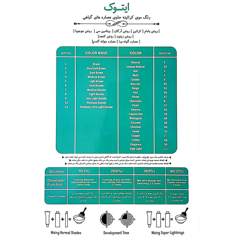 واریاسیون ایتوک شماره 022 حجم 100 میلی لیتر رنگ نقره‌ای