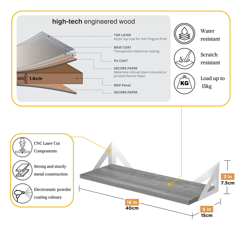 شلف دیواری دینیال مدل p.s مثلثی کد DN4015 مجموعه سه عددی