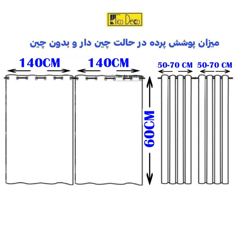 پرده تیکو دکو مدل کتان تور بالای سینکی سایز 140x60 سانتی متر مجموعه دو عددی