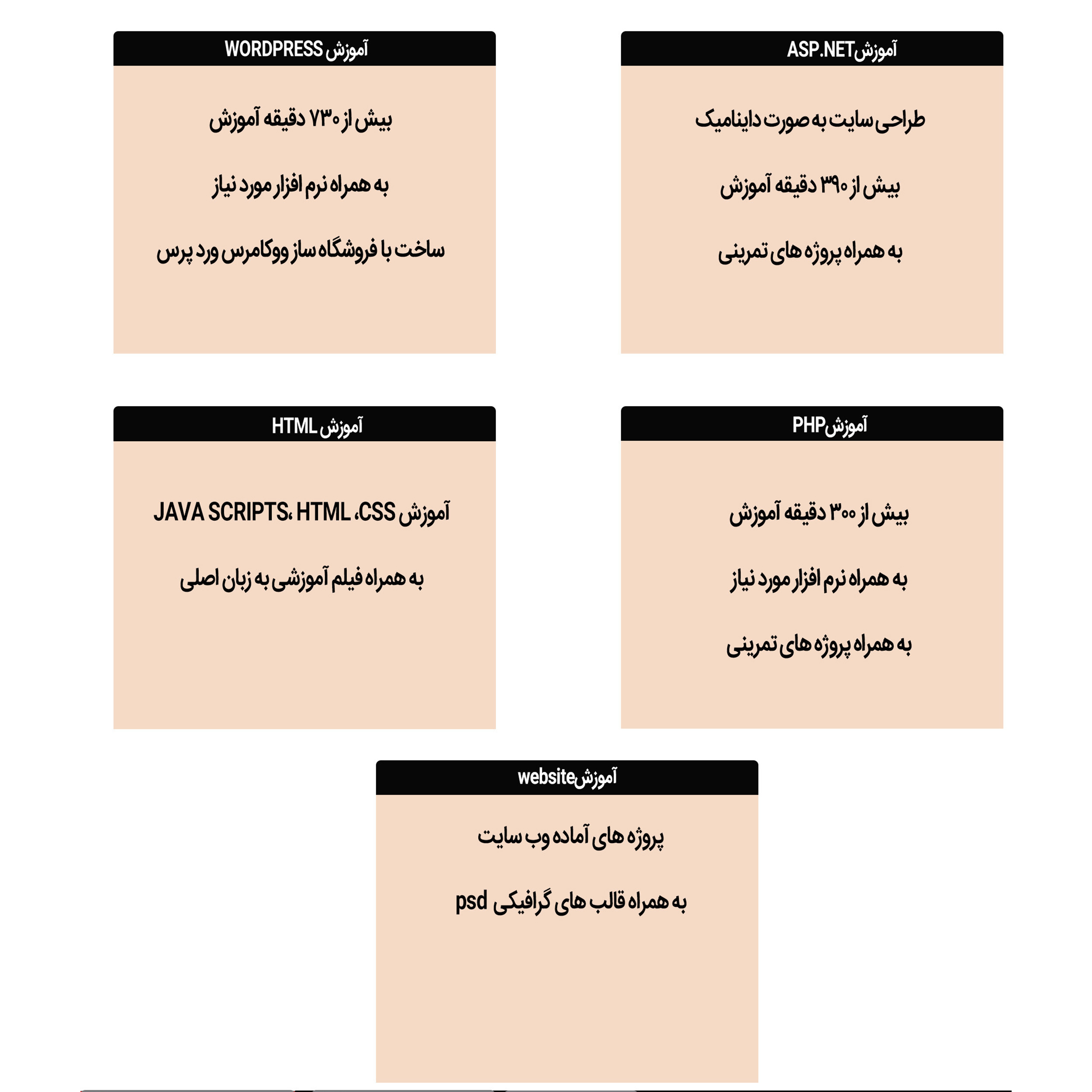 مجموعه نرم افزار آموزش طراحی سایت شر اطلس آبی
