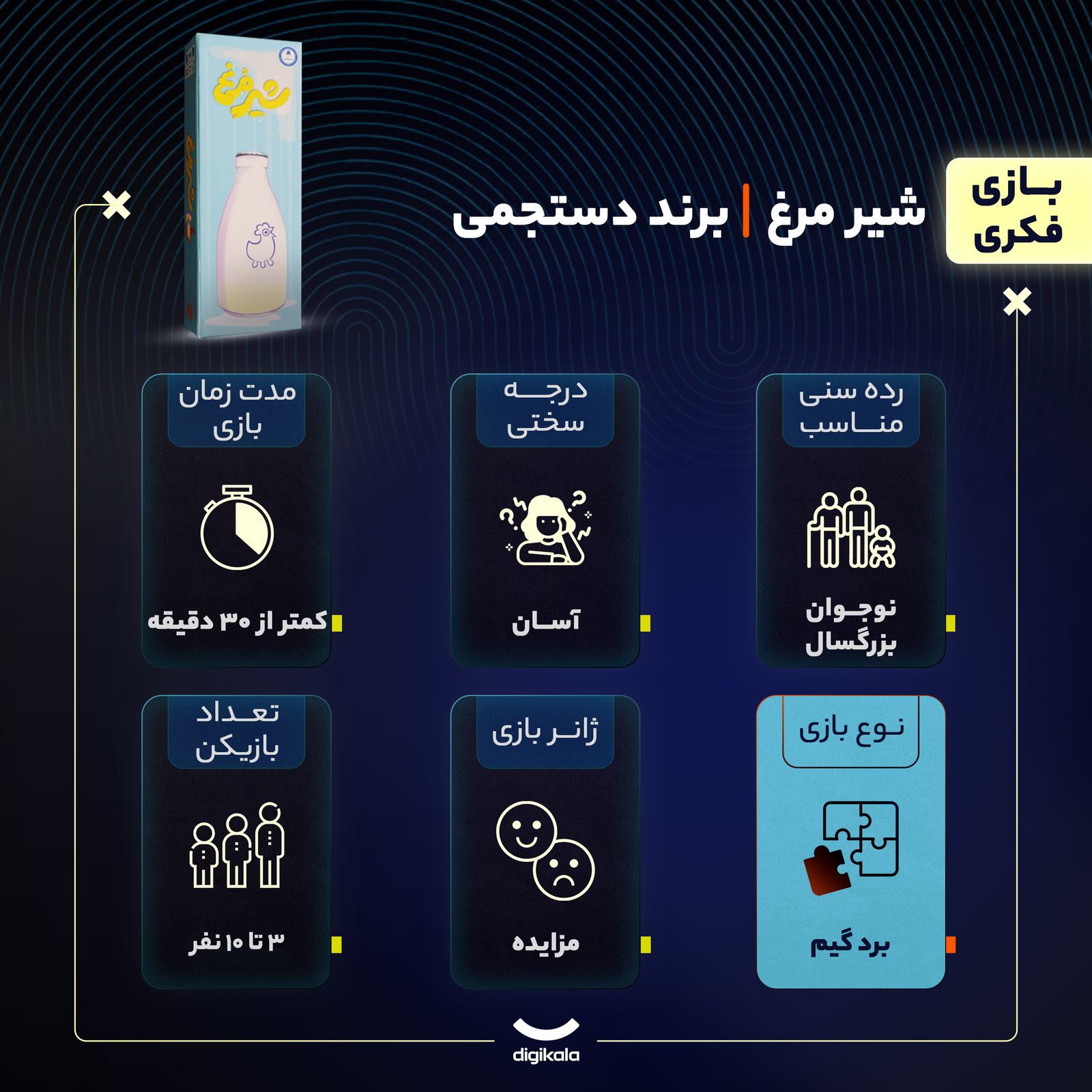 بازی فکری مدل شیر مرغ -  - 5