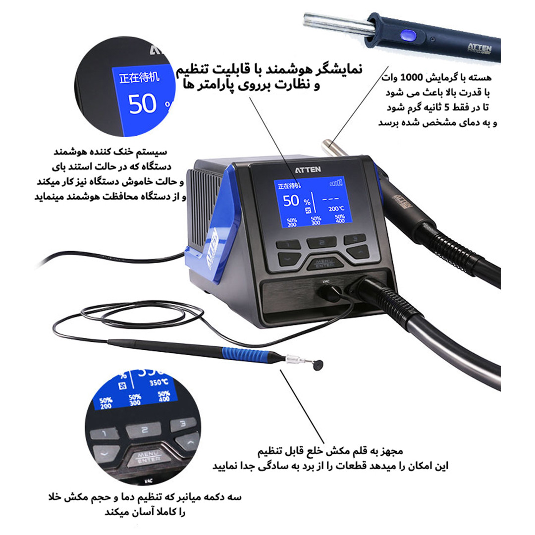دستگاه لحیم کاری آتن مدلGT-8102