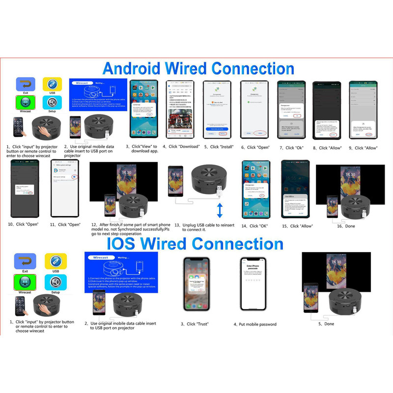 مینی ویدئو پروژکتور بورگو مدل MINI