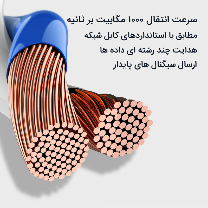 کابل شبکه Cat6 باسئوس مدل PCWL-J01 2
