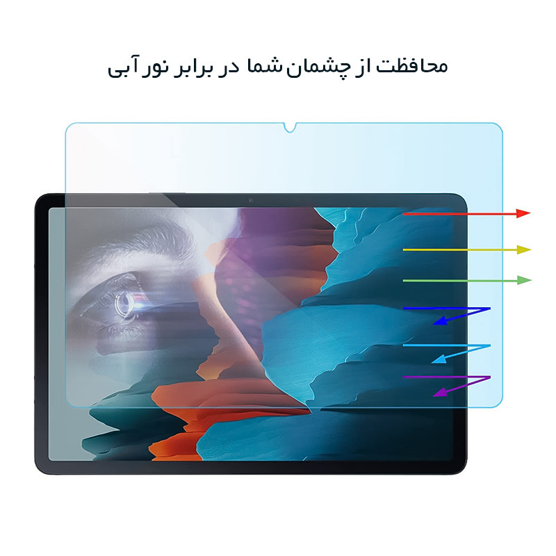 محافظ صفحه نمایش راک اسپیس مدل HyBLU مناسب برای تبلت اپل iPad Wi-Fi